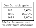 Vorschaubild der Version vom 00:40, 5. Nov. 2004