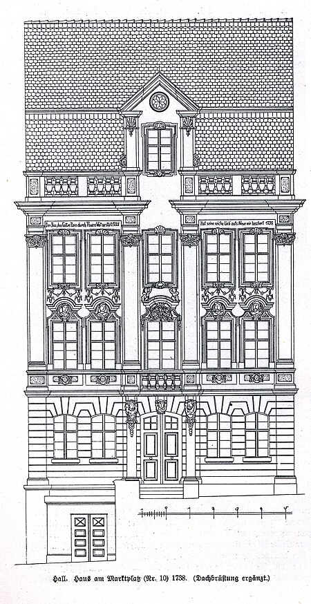 Schwäbisch Hall, Stiersches Haus, Am Markt 10, 1738 (Aufriss)