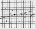 Vorschaubild der Version vom 11:49, 2. Jul. 2007