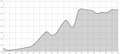 Vorschaubild der Version vom 11:16, 10. Jul. 2013