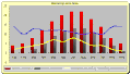 Vorschaubild der Version vom 08:43, 11. Jun. 2010