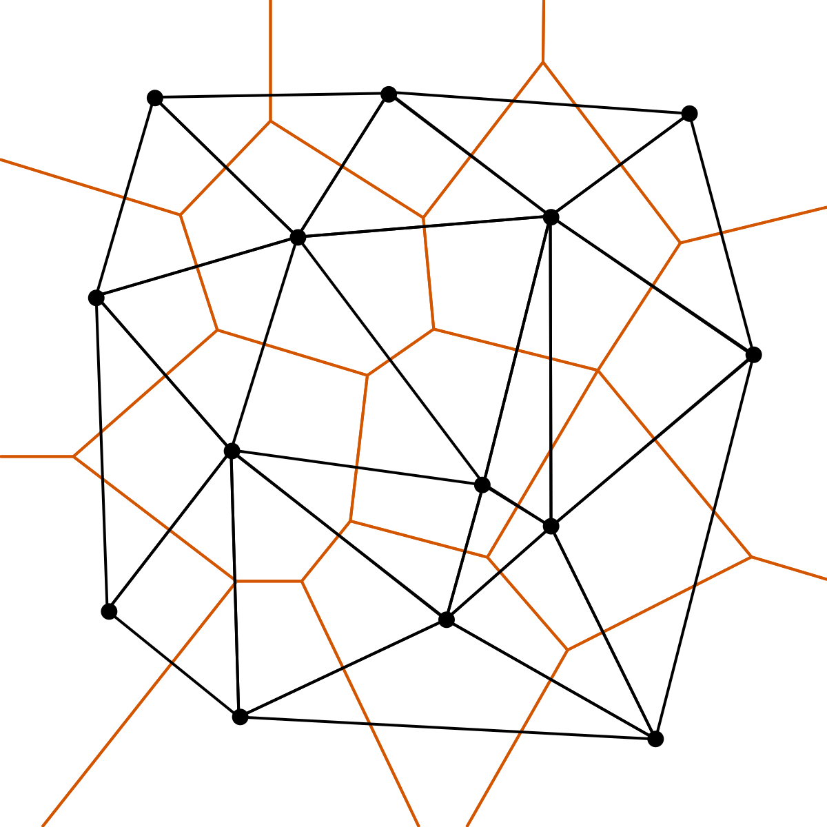 Datei Voronoi  Delaunay svg Wikipedia