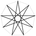 Diesen Stern kenne ich als Bahai-Symbol nicht.