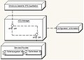 Vorschaubild der Version vom 15:12, 22. Dez. 2006