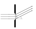 Vorschaubild der Version vom 16:54, 26. Mai 2009