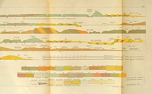 Geologische Karte: Kartendarstellung, Erläuterungsbericht, Verwendung geologischer Karten