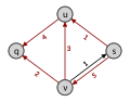 Vorschaubild der Version vom 18:44, 5. Apr. 2008