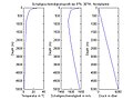 Vorschaubild der Version vom 18:35, 12. Jun. 2006