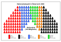 Vorschaubild der Version vom 07:35, 28. Sep. 2011