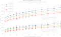 Vorschaubild der Version vom 16:33, 28. Okt. 2008