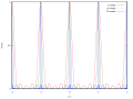 Vorschaubild der Version vom 22:23, 14. Okt. 2008