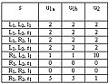 Vorschaubild der Version vom 21:13, 26. Sep. 2007