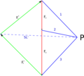 Vorschaubild der Version vom 17:44, 5. Sep. 2006