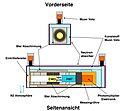 Vorschaubild der Version vom 12:27, 6. Okt. 2009