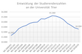 Vorschaubild der Version vom 18:48, 4. Aug. 2020