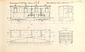 Ansicht zu Blatt 6 aus B.O.B. WV von 1872