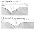 Grabenprofile des Kastells Stockstadt des Obergermanisch-Raetischen Limes