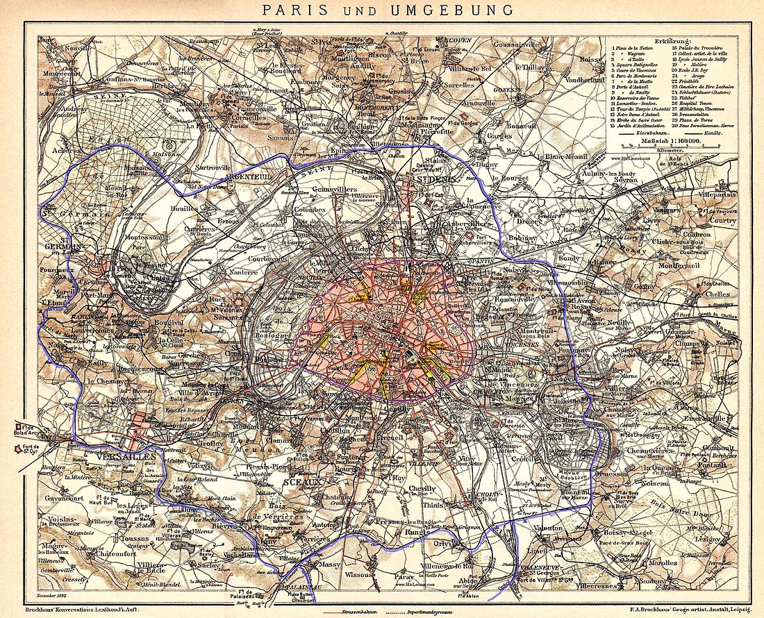 Ligne de la grande ceinture de Paris