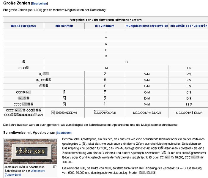 Datei:Romzahl.jpg