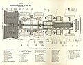 Schematische Darstellung der DEP 1941 (Draufsicht)