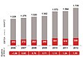 Vorschaubild der Version vom 12:23, 20. Mär. 2013