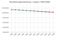 Vorschaubild der Version vom 00:51, 27. Feb. 2007