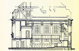 Längsschnitt der Kapelle