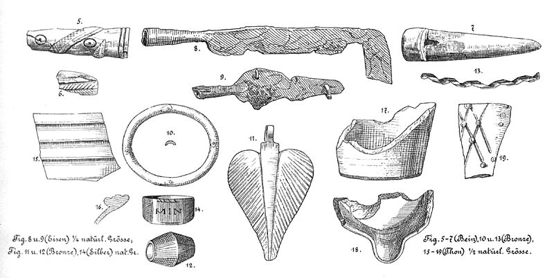 Datei:ORL 64 tab 03 pic 05-19 Kleinfunde.jpg