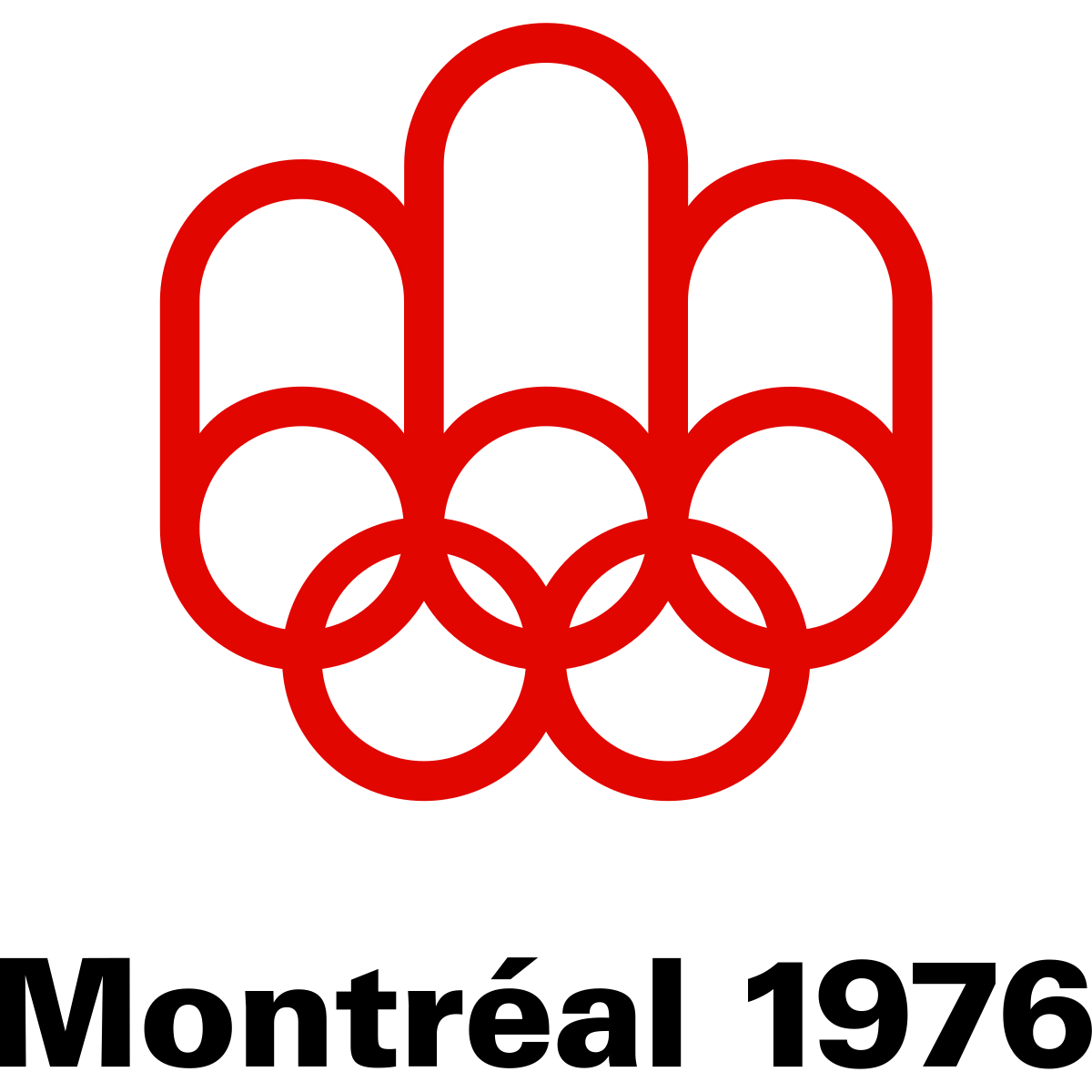 Olympia 1976 Medaillenspiegel