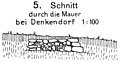 Mauerschnitt bei Denkendorf