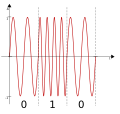 Vorschaubild der Version vom 15:22, 5. Jan. 2007