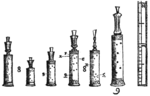 Vorschaubild für Musikjahr 1576