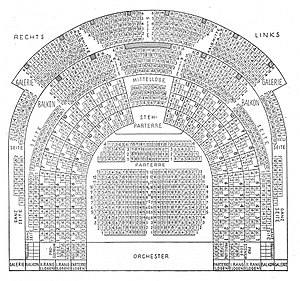 Wiener Staatsoper: Geschichte der Vorgängerbauten, Hof-Operntheater an der Ringstraße, Wagner-Aufführungen