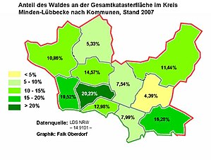 Kreis Minden-Lübbecke: Geographie, Natur, Geschichte