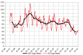 Vorschaubild der Version vom 19:37, 1. Mär. 2021