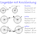 Vorschaubild der Version vom 21:19, 30. Dez. 2004