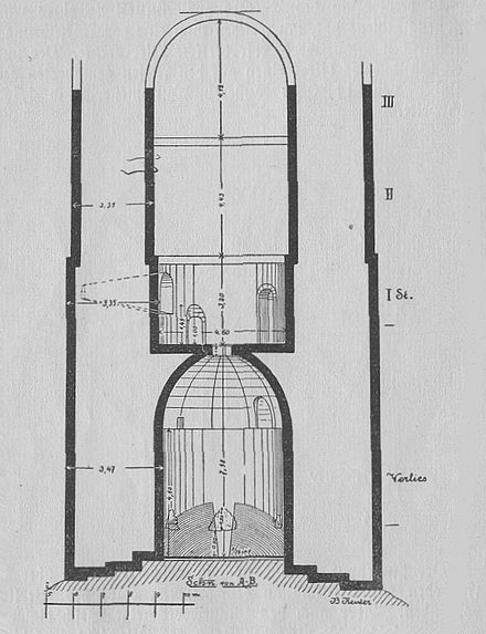 Schnitt durch den Sockelbereich des Hexenturms in Idstein. Der Kellerraum ist nur über eine Öffnung im Scheitel des Gewölbes zugänglich.