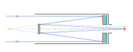 Datei:Cassegrain-TeleskopII.svg