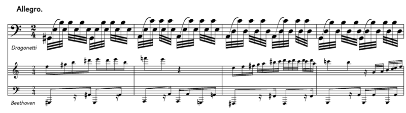 Datei:Beethoven op. 5 Nr. 2, Rondo.PNG