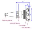 Vorschaubild der Version vom 14:08, 10. Okt. 2010