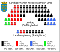 Vorschaubild der Version vom 19:42, 5. Mai 2009