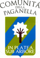 Paganella