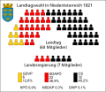 Vorschaubild der Version vom 00:28, 20. Jun. 2009