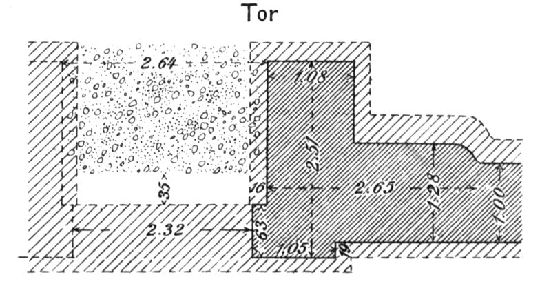 Datei:ORL A 05 tab 04 pic 01 KK Windlücke Tor.jpg