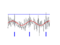 Vorschaubild der Version vom 11:43, 3. Jul. 2006