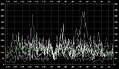 Vorschaubild der Version vom 15:50, 5. Jan. 2007