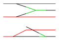 Vorschaubild der Version vom 06:44, 31. Aug. 2010