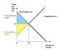 Vorschaubild der Version vom 10:14, 15. Mai 2008