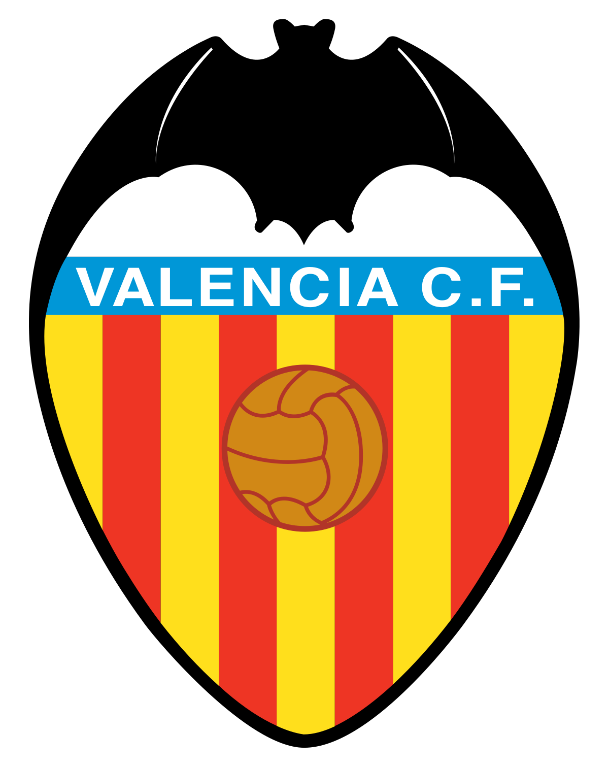Valencia Fc