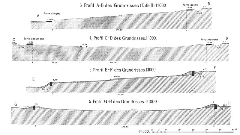 Datei:ORL 06 tab 01 pic 03-06 Geländeprofile zum Kastellgrundriss Tafel 2.jpg